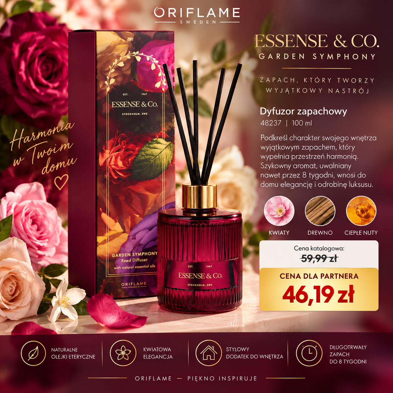 Promocja dla Partnerów Biznesowych Oriflame — oferta 1